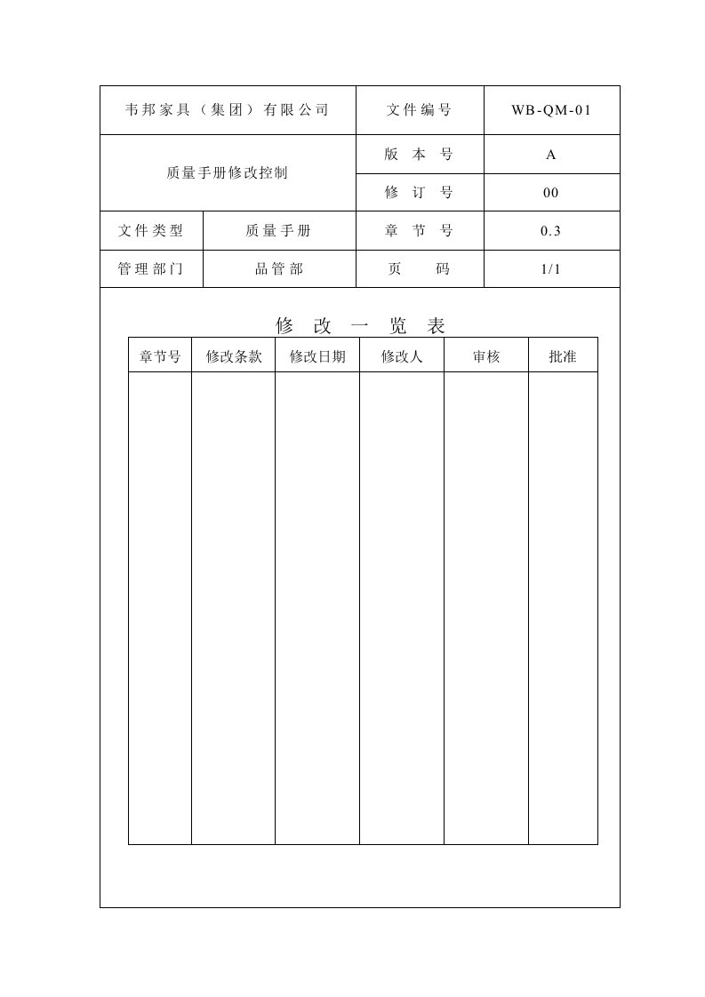 某某股份有限公司质量手册修改控制