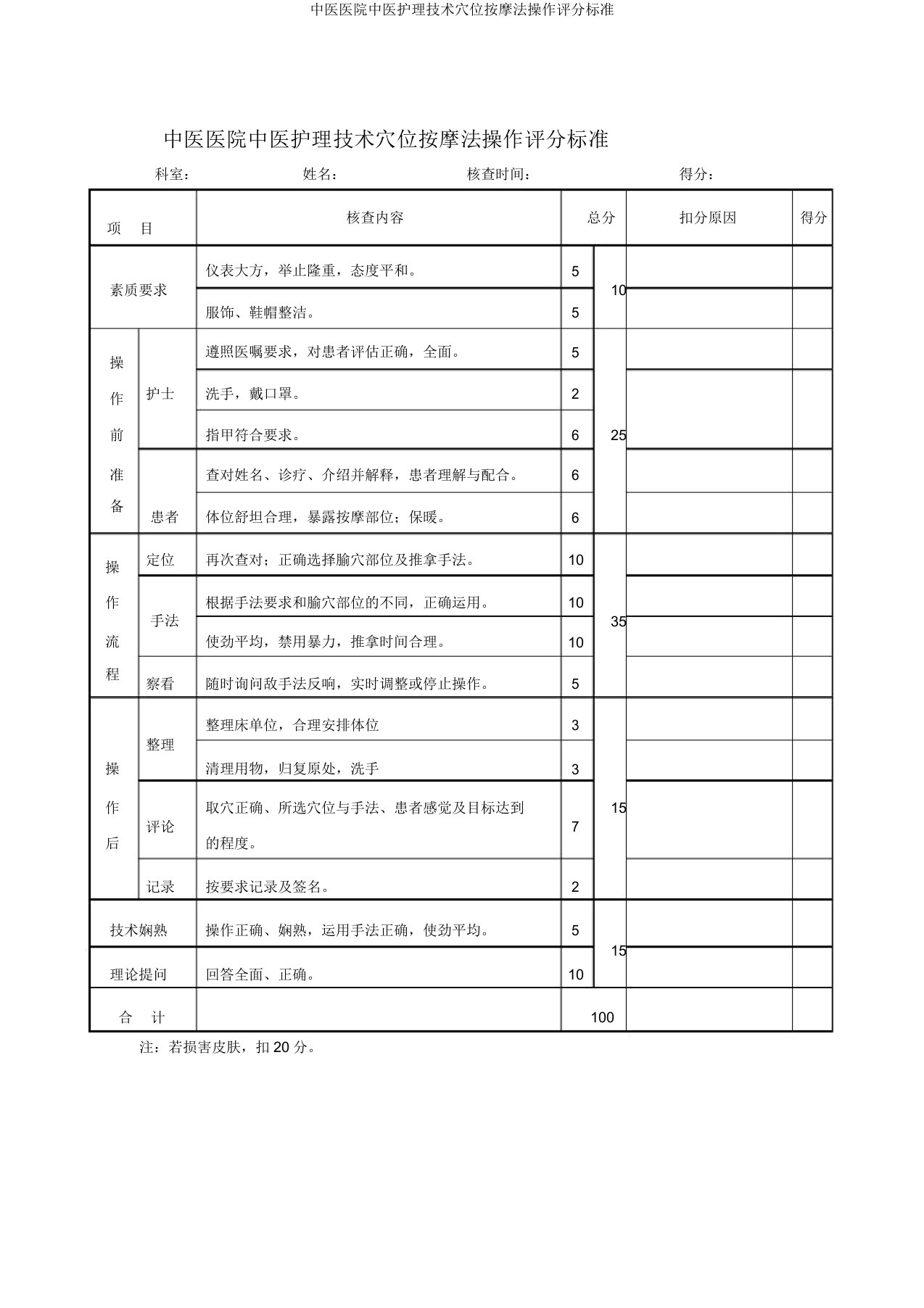 中医医院中医护理技术穴位按摩法操作评分标准