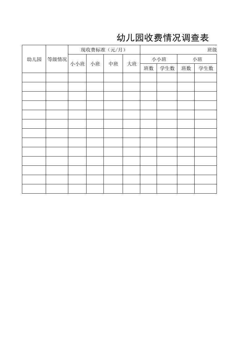 《幼儿园收费情况调查表》