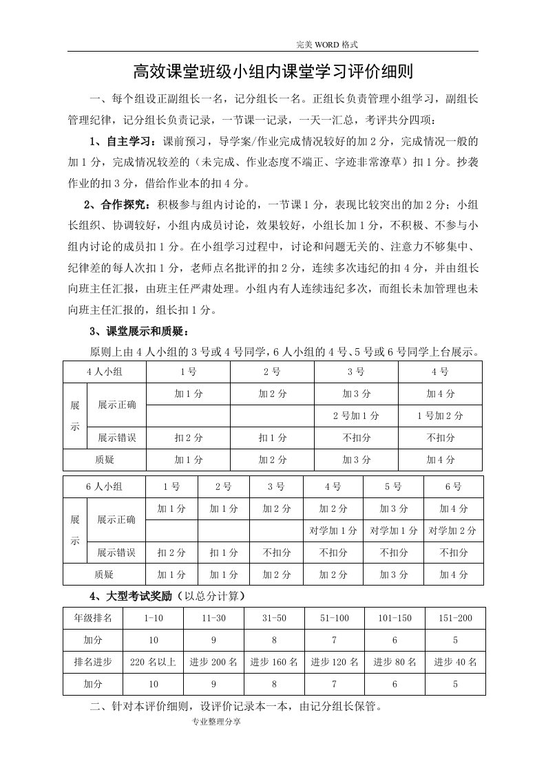 高效课堂小组评价细则