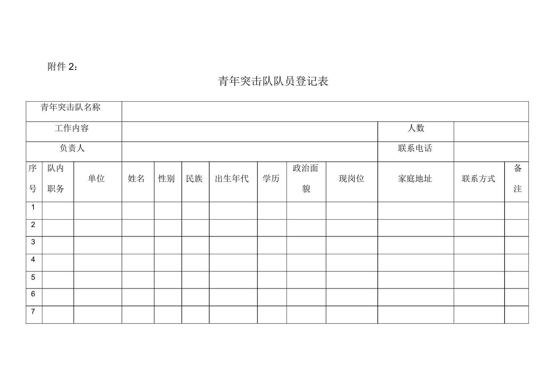 青年突击队表格