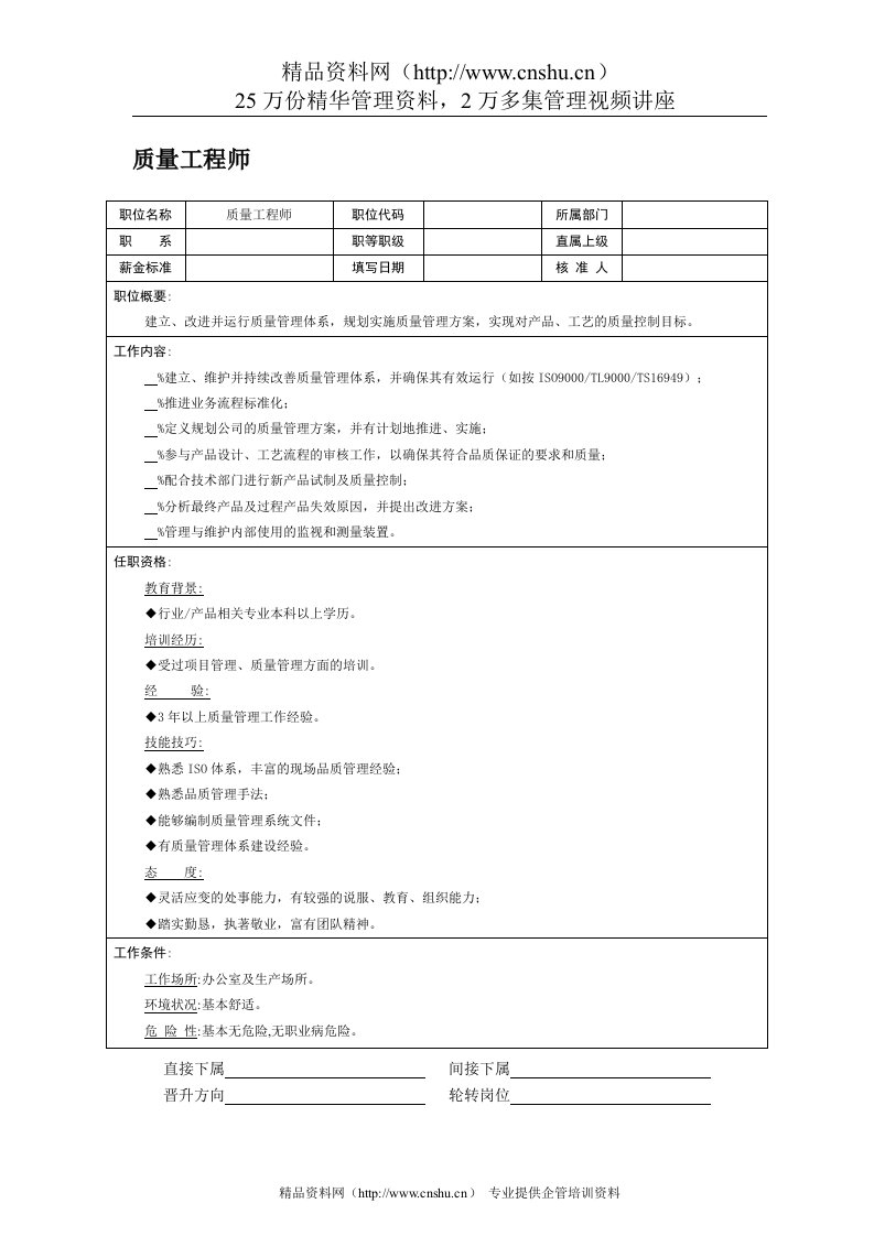 质量工程师(1)