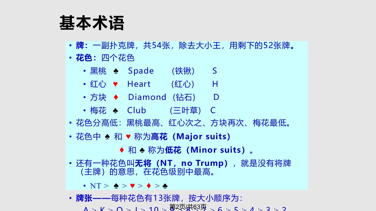 桥牌基础教程简单易学