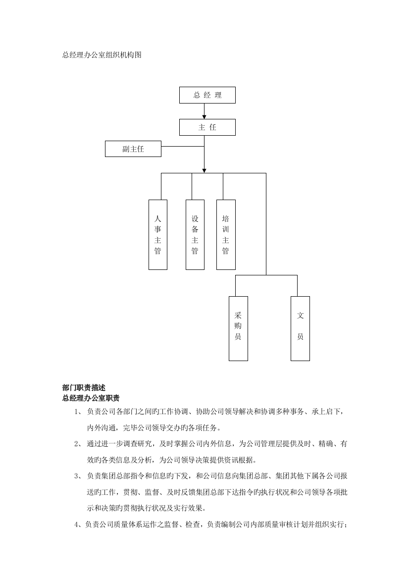 总经理办公室制度牌内容