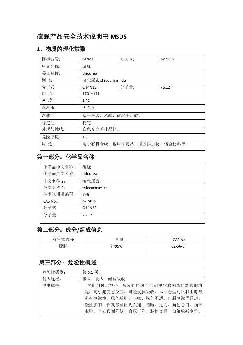 硫脲MSDS产品安全技术说明书