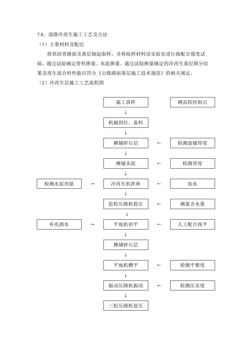 道路冷再生施工工艺及方法