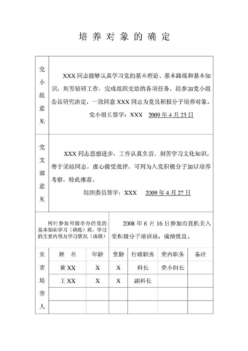 申请入党积极分子培养考察登记表