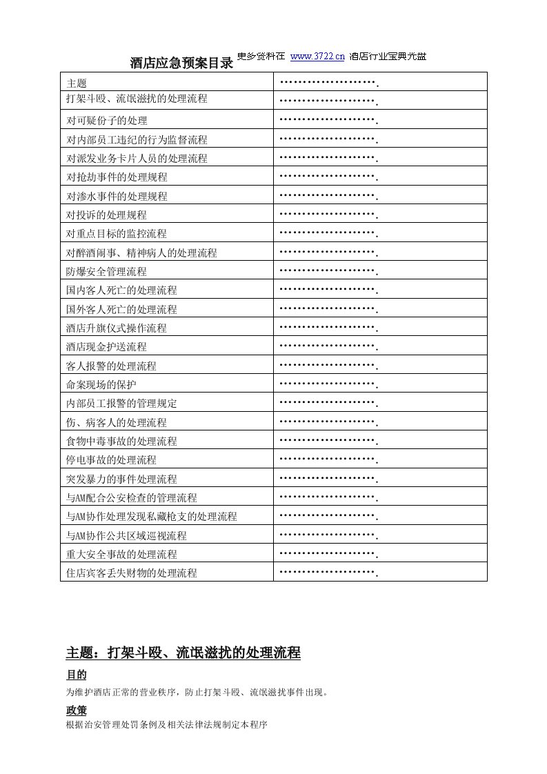 希尔顿酒店突发事件应急预案2