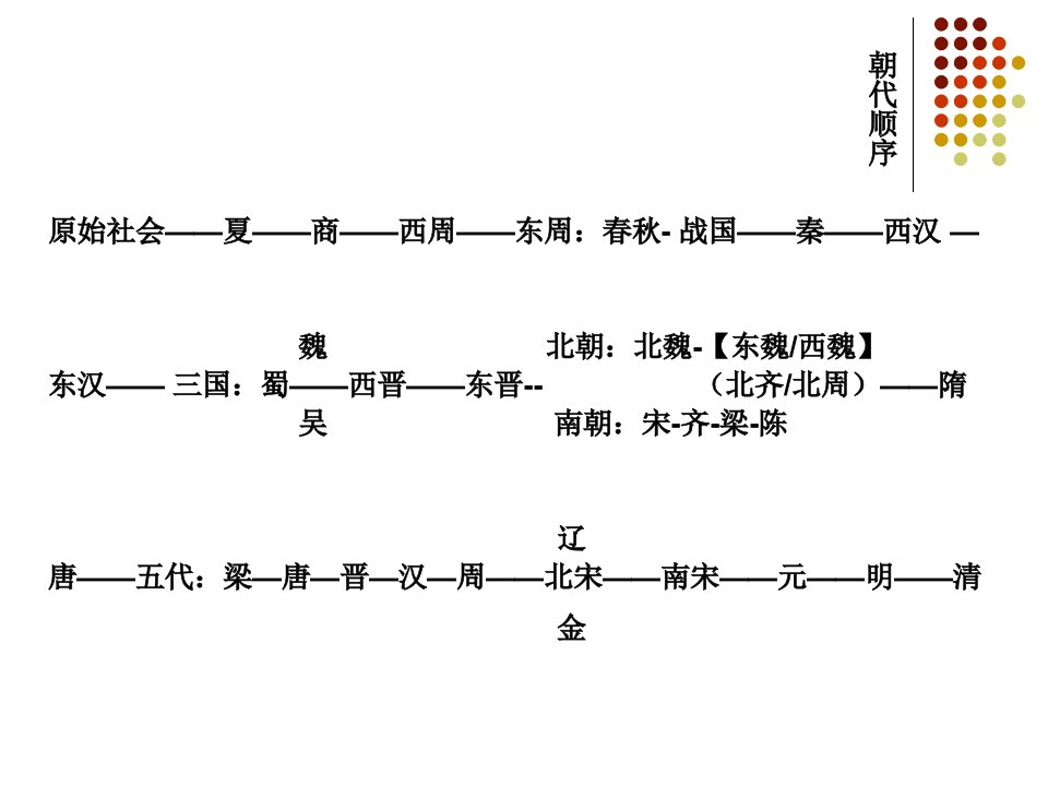 中国工艺美术史课件3