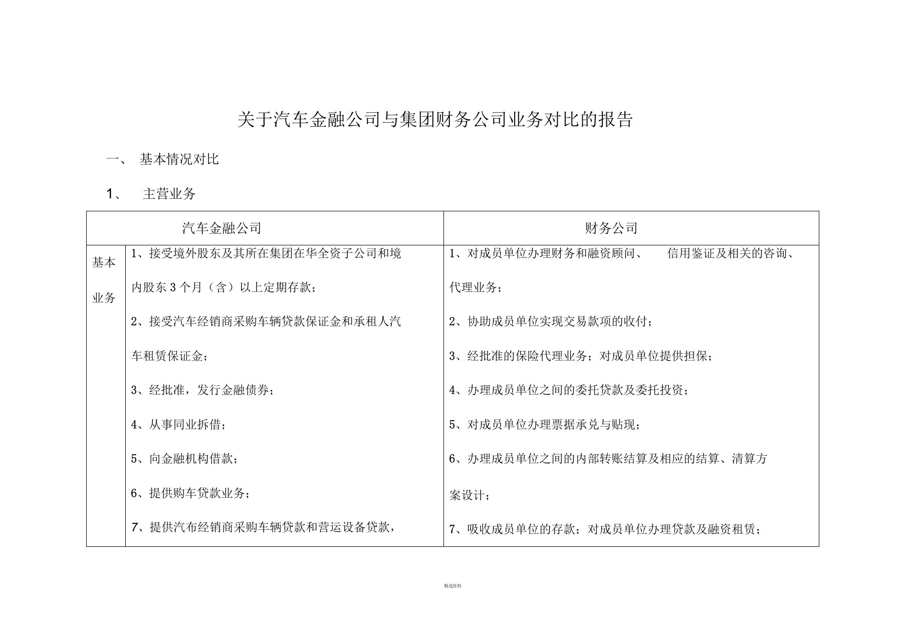 汽车金融与财务公司对比报告