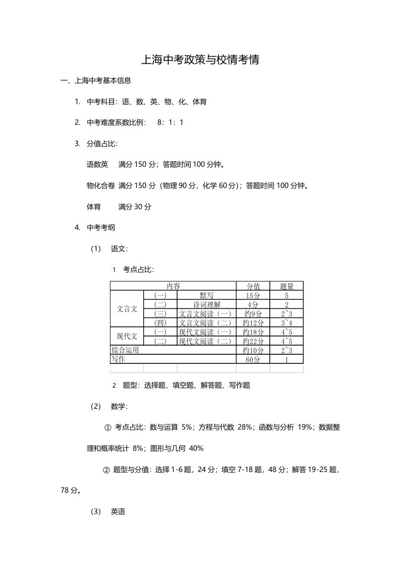 上海中考政策与校情考情