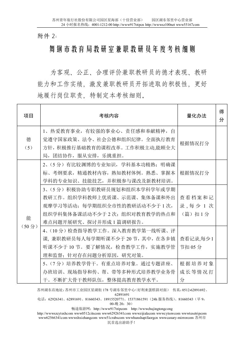 z舞钢市教育局教研室兼职教研员年度考核细则tnhno