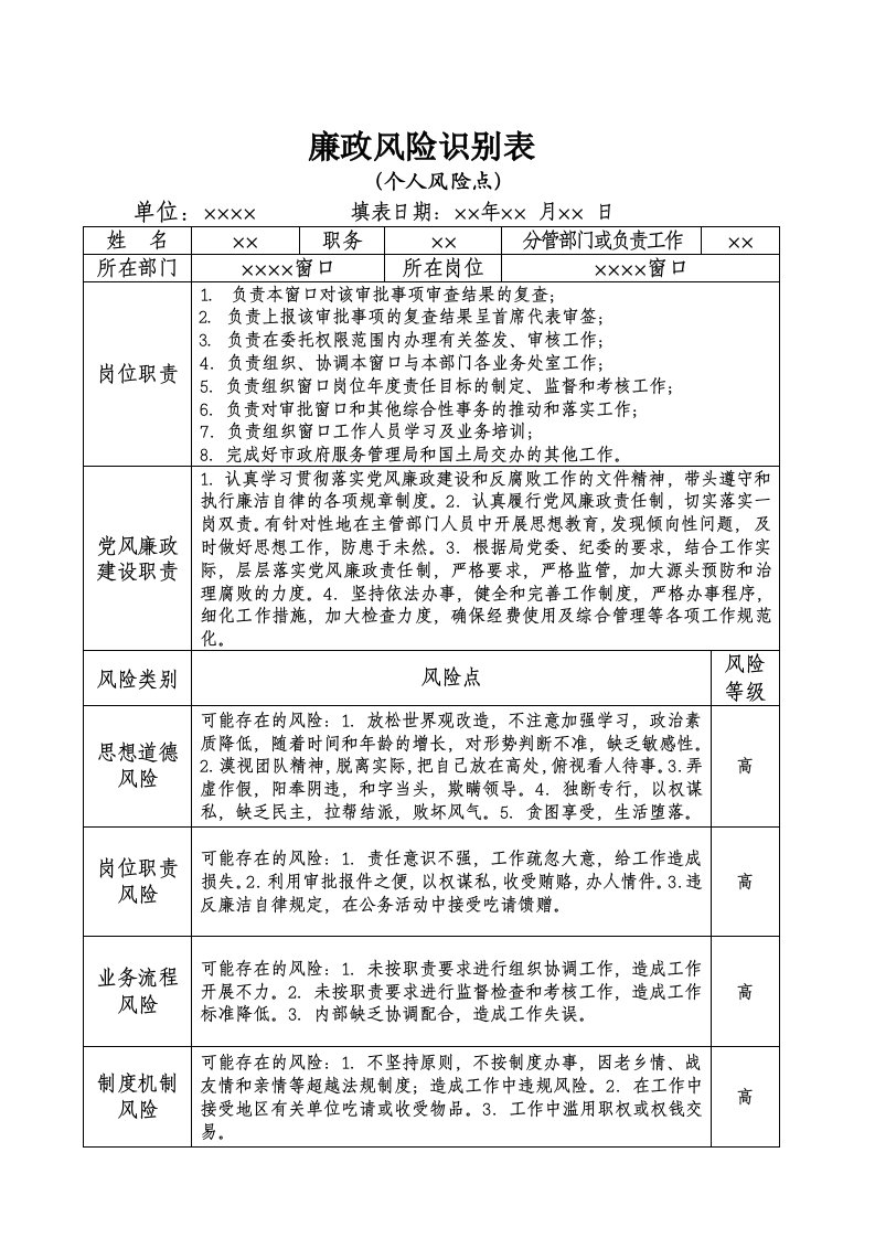 廉政风险识别表(范例)