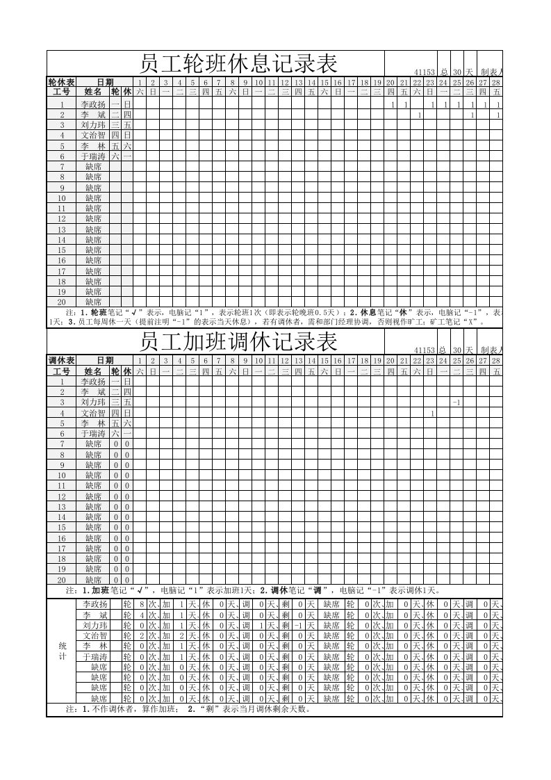 员工轮班加班调休休息汇总表2012年10月文治智制表