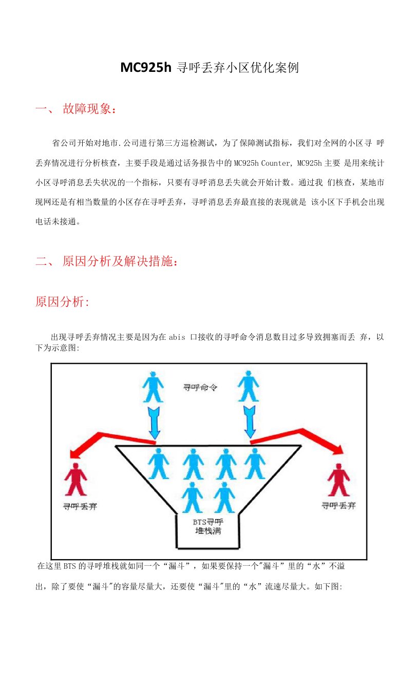 MC925h寻呼丢弃优化方案