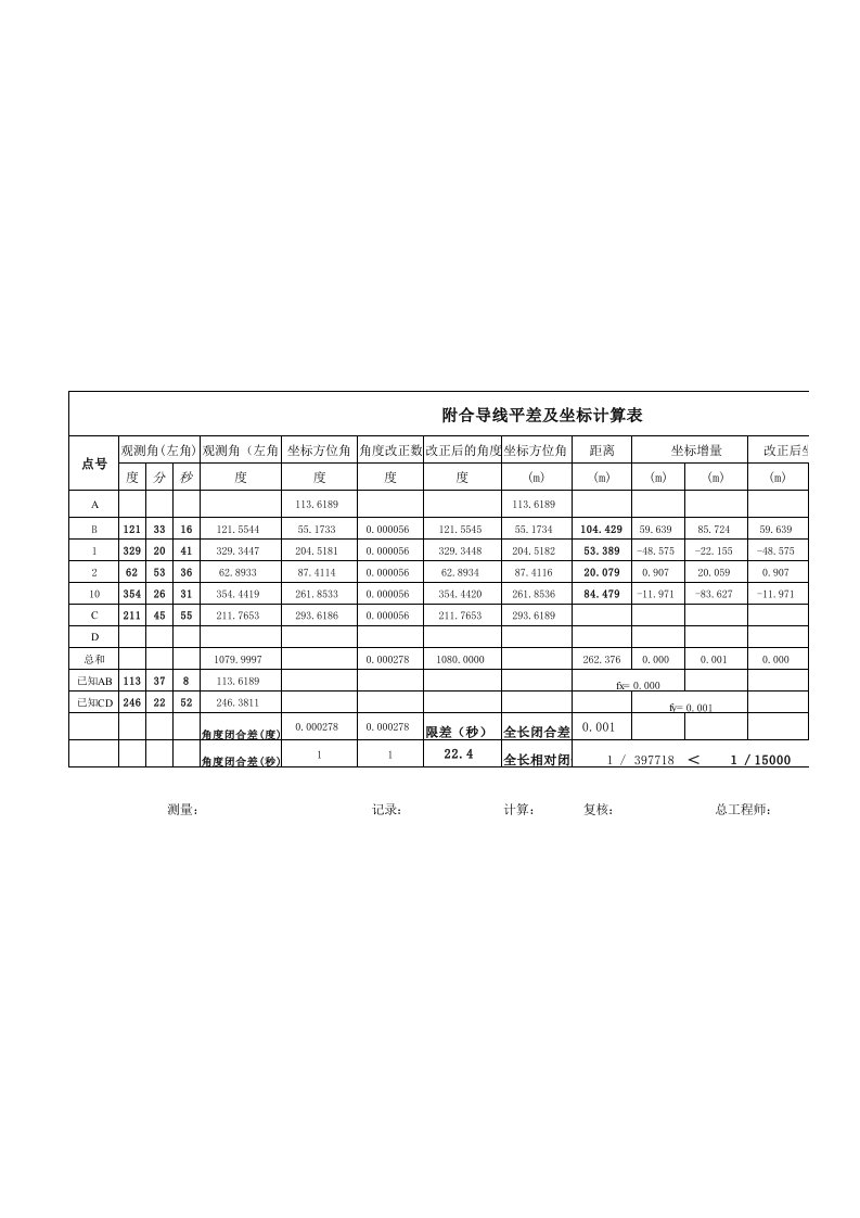 1附合导线平差及坐标计算表(表格自动计算表)