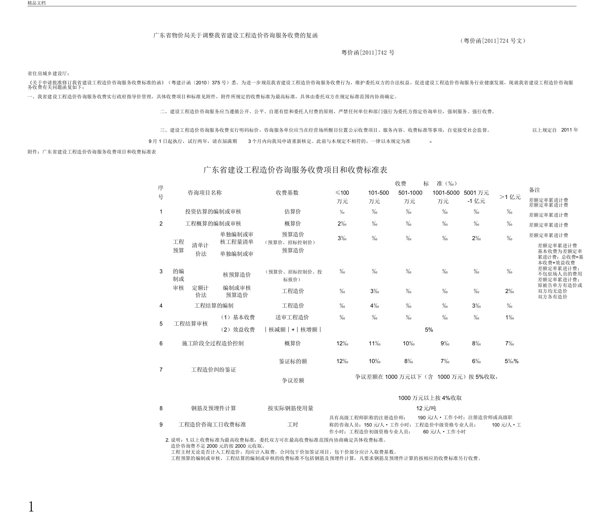 广东省建设工程造价咨询服务收费标准使用表