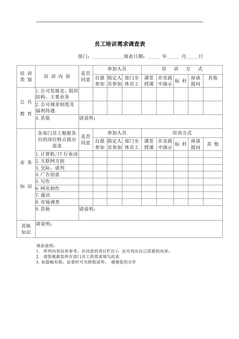 【管理精品】002培训需求调查--员工培训需求调查表