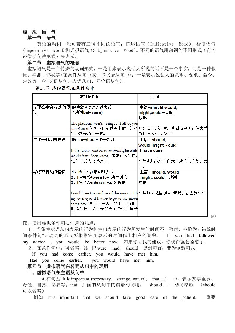 英语虚拟语气详解及历年高考真题训练