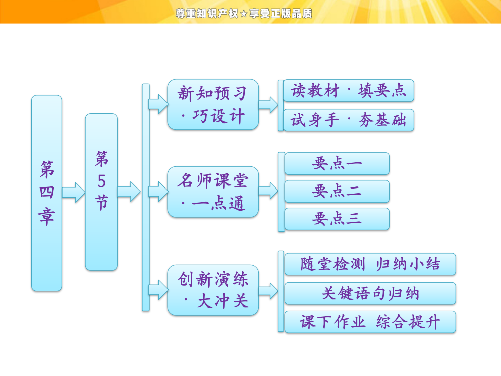 高中物理牛顿第三定律