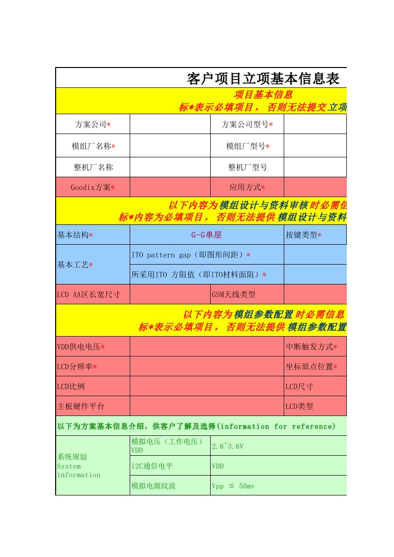 汇顶项目立项基本信息表20130923