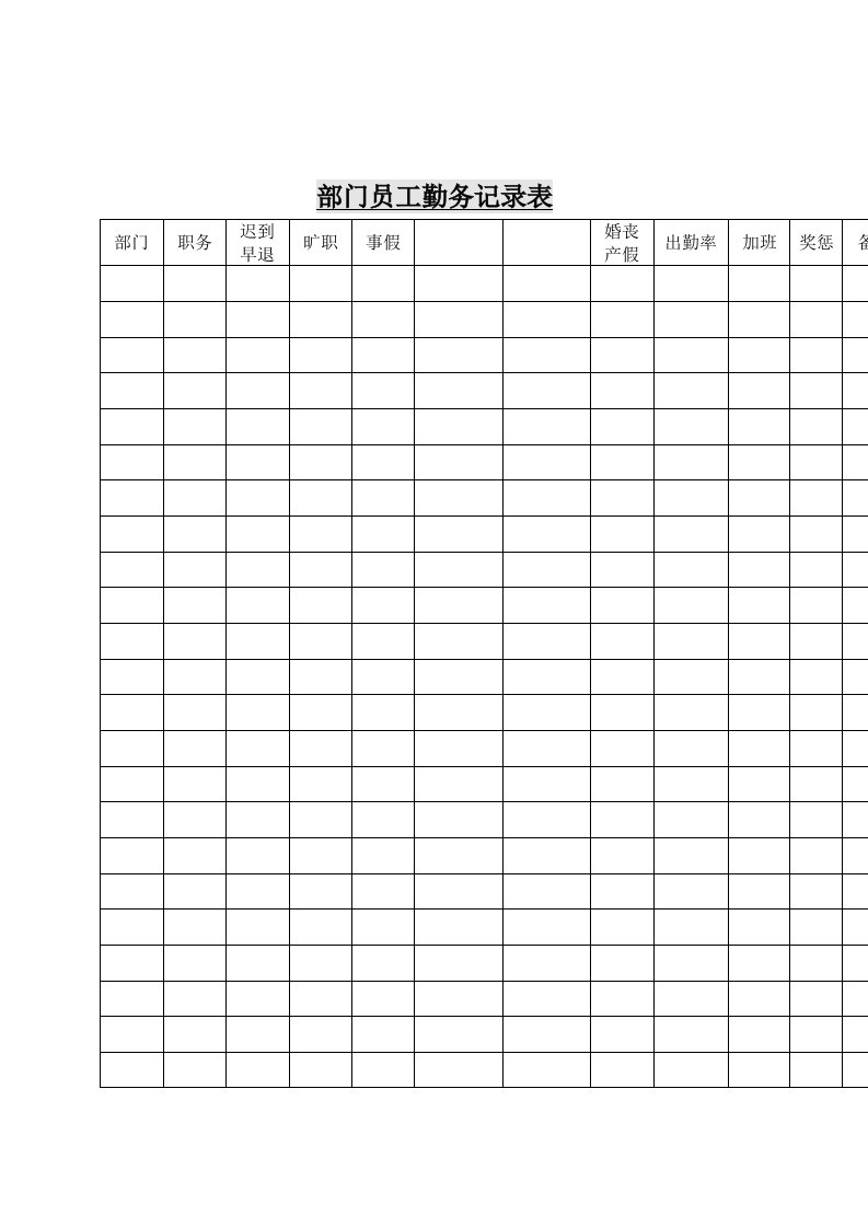 员工勤务日常统计流程相关资料--部门员工勤务统计表(doc)