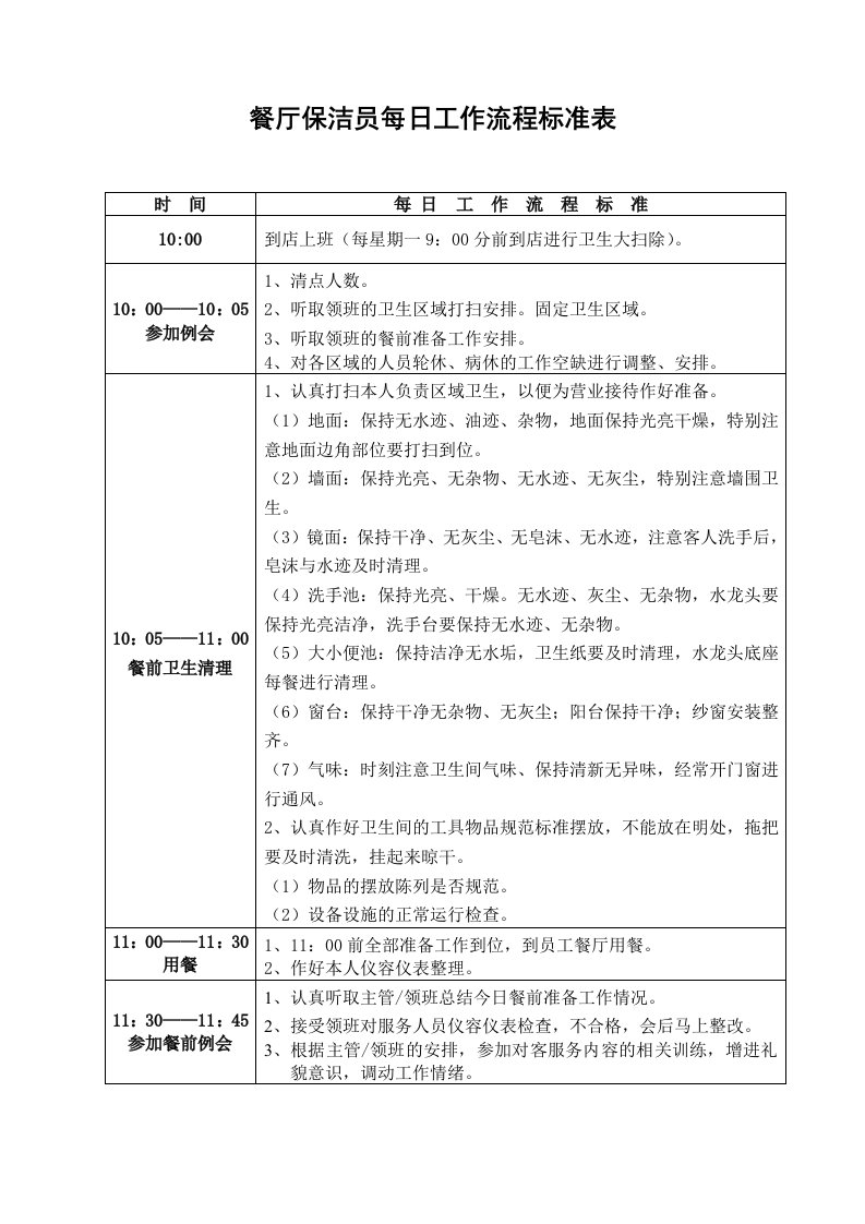 餐厅保洁员每日工作流程标准表