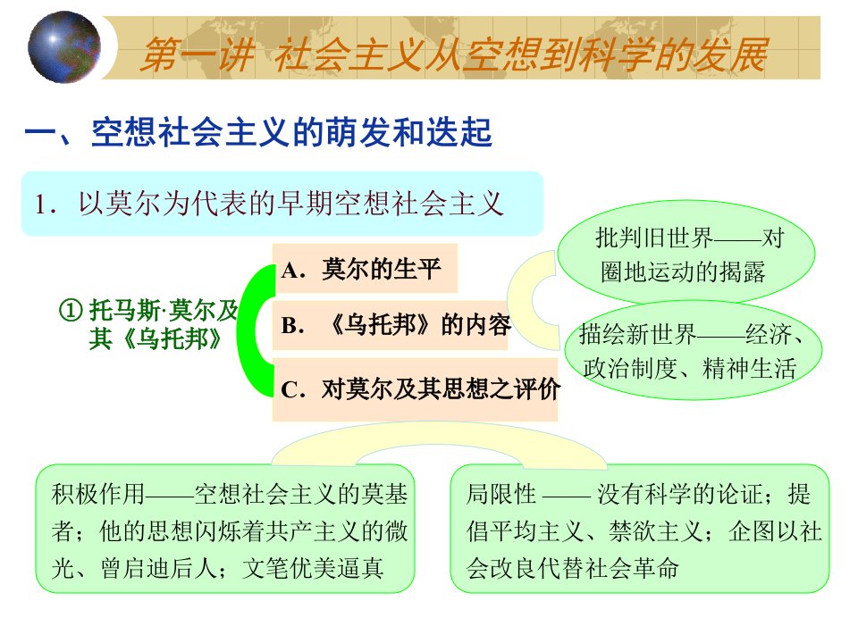 科学社会主义理论与实践课件