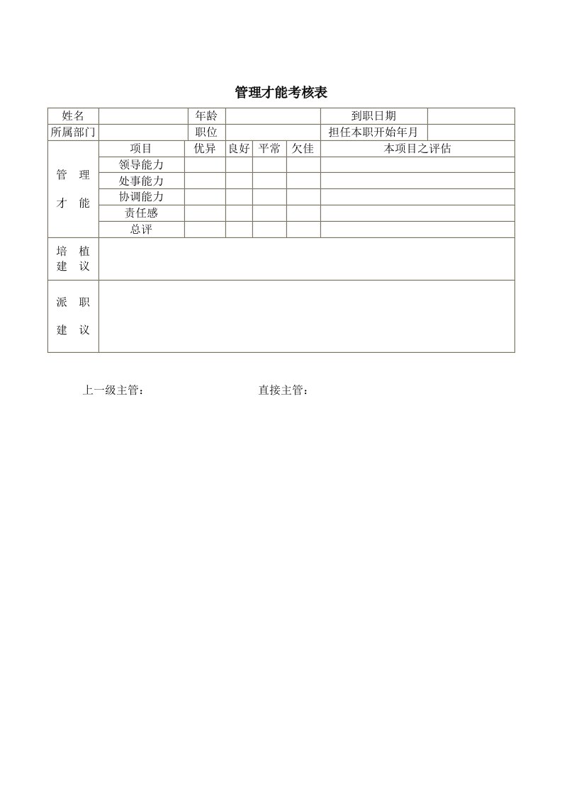 【经管励志】管理才能考核表