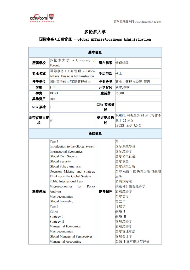 多伦多大学国际事务和工商管理硕士