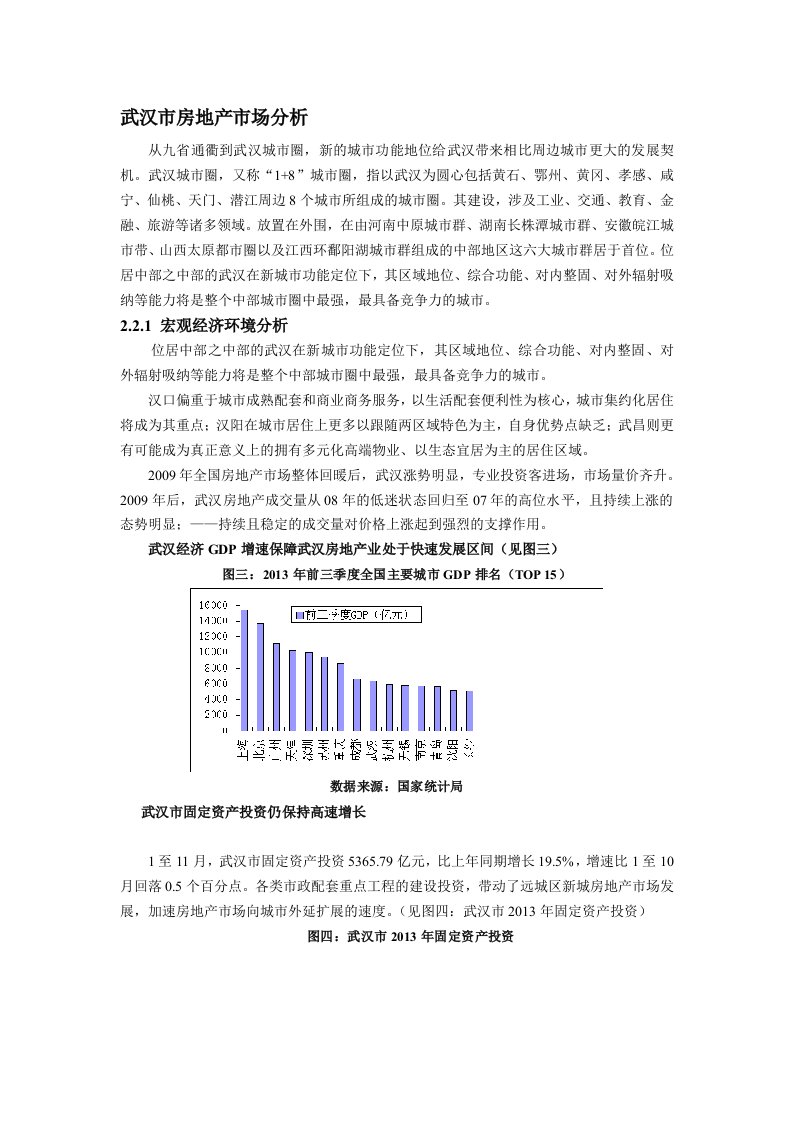 武汉市房地产市场分析