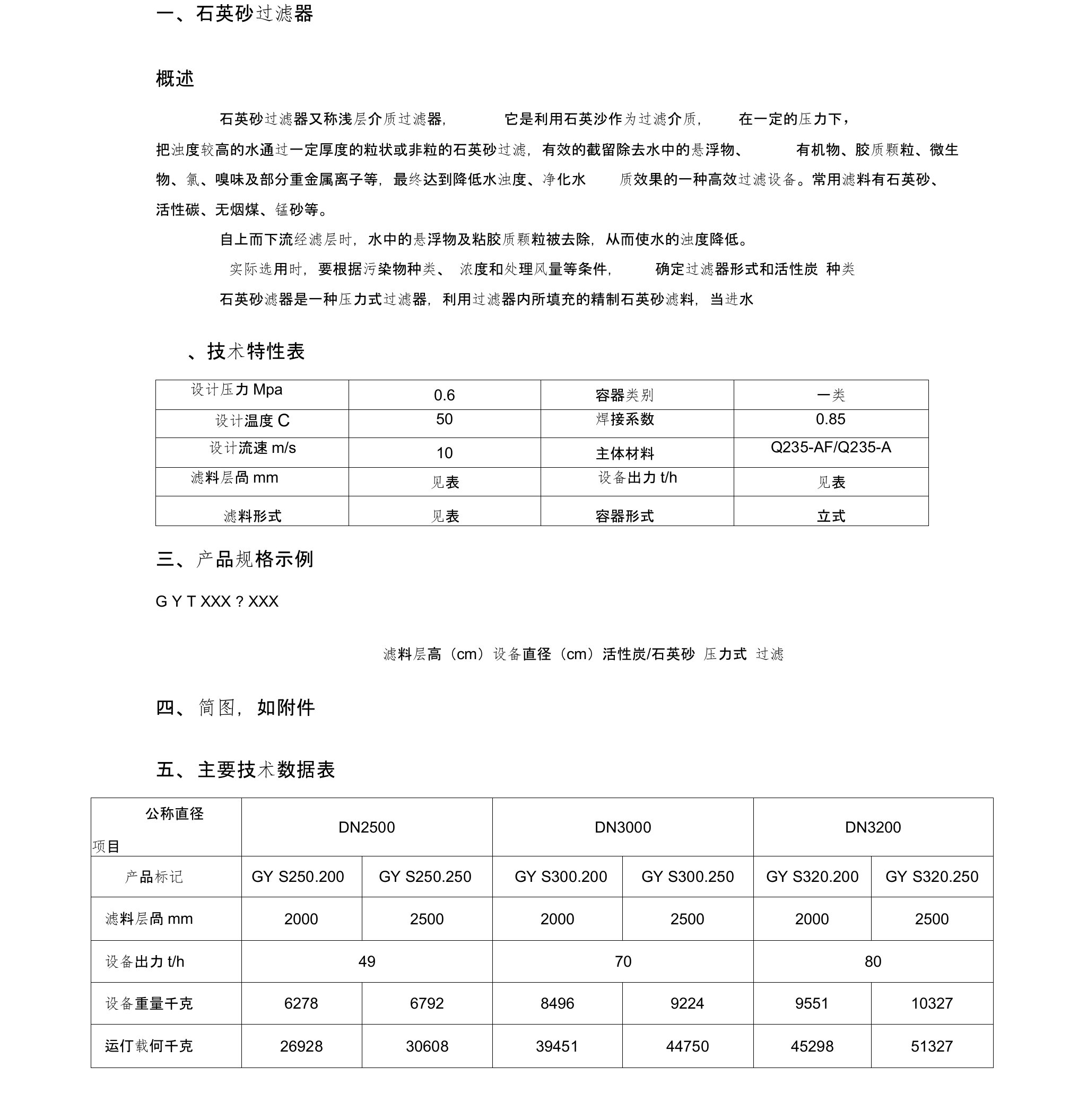 压力式过滤器