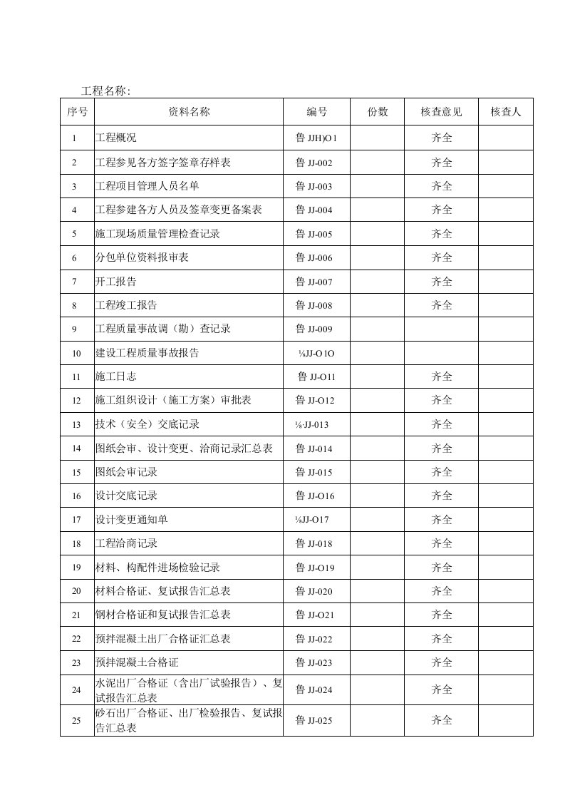 建筑结构工程施工技术资料核查表