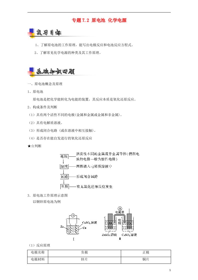 高考化学一轮复习