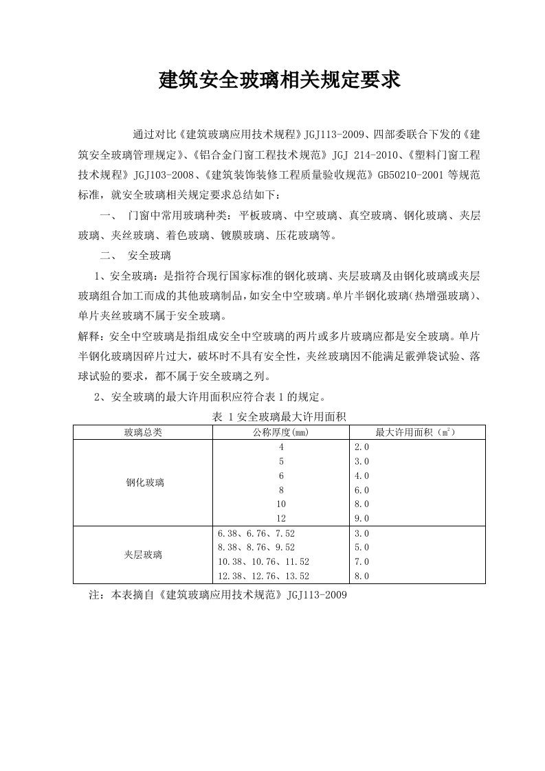 建筑安全玻璃相关规定要求