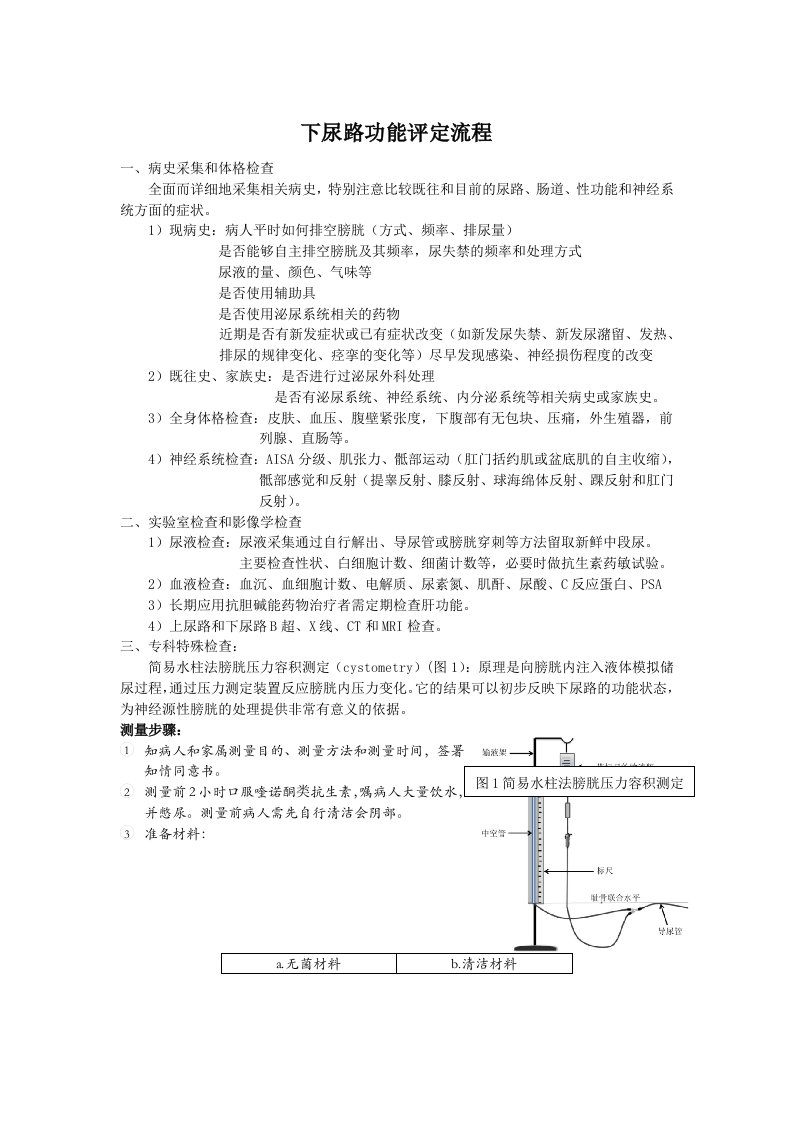 安全膀胱容量测定规范