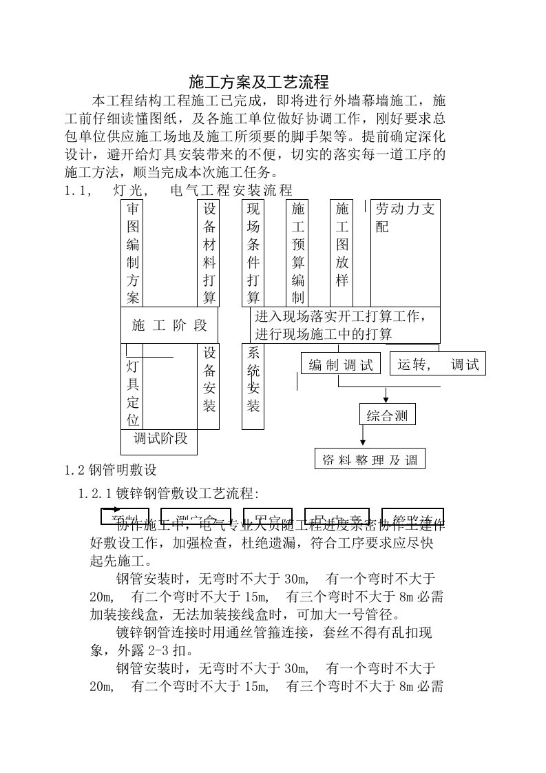 室外景观照明电气施工方案介绍