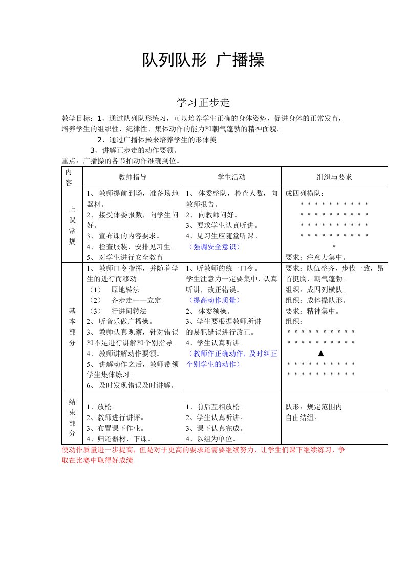 队列队形