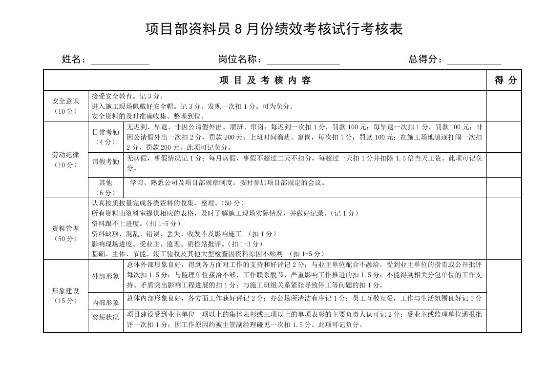 资料员绩效考核表