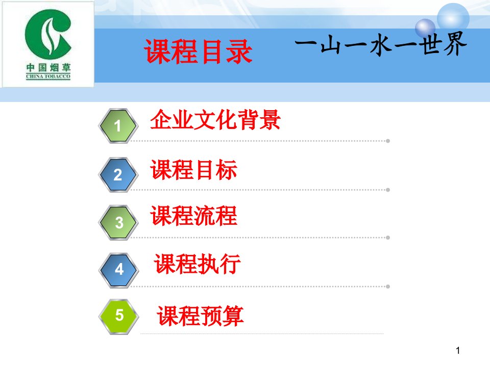 芜湖卷烟厂新成员