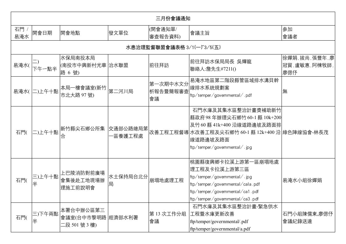 会议管理-三月份会议通知