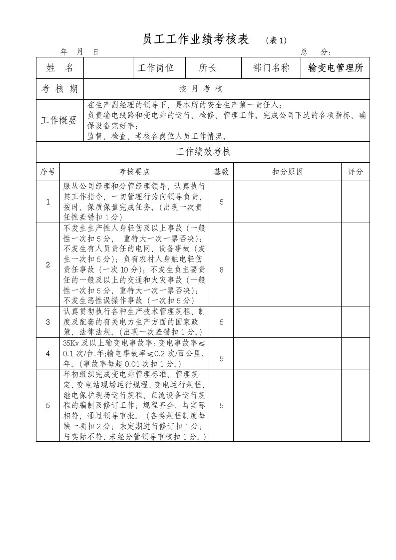 推荐-输变电员工工作业绩评