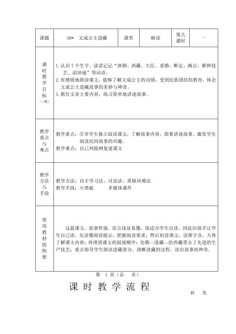 文成公主进藏电子教案