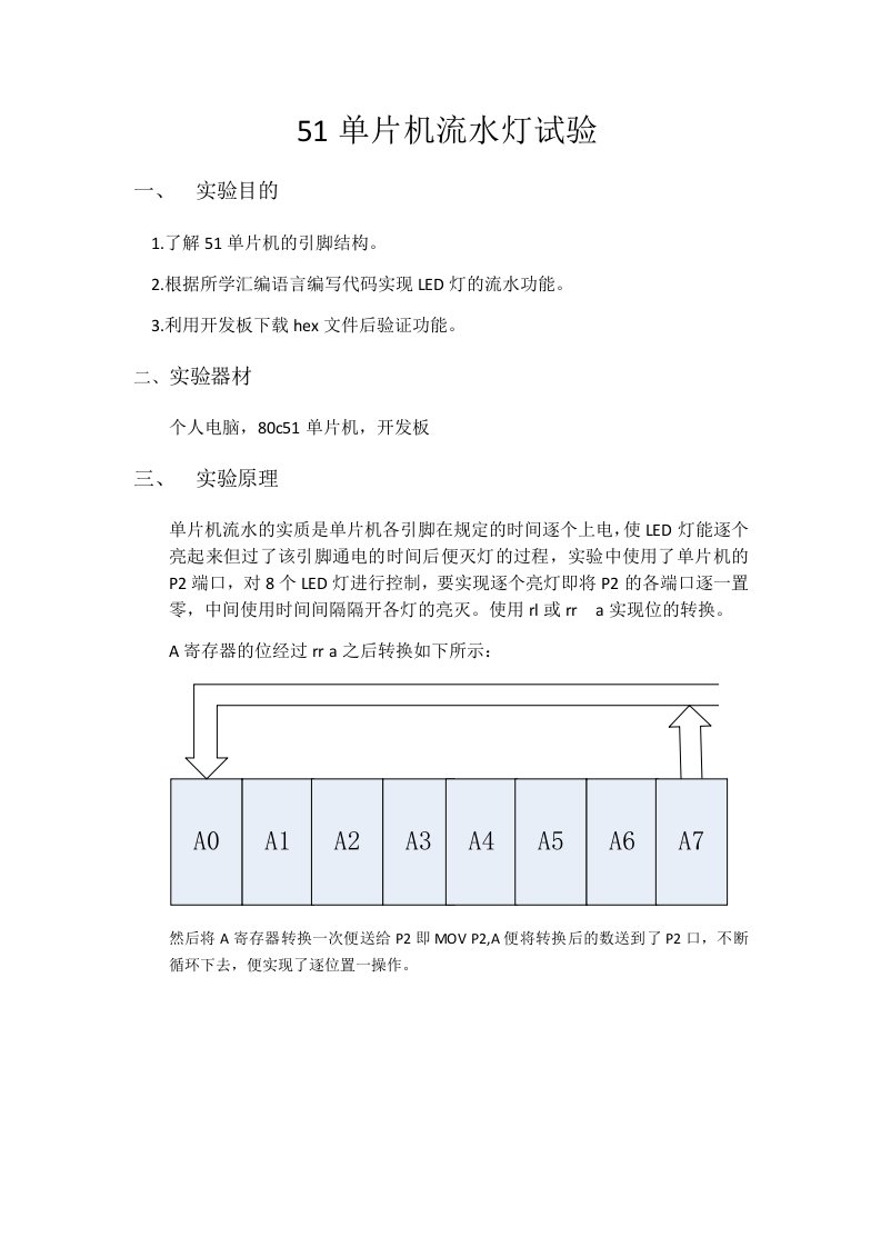 51单片机流水灯实验报告