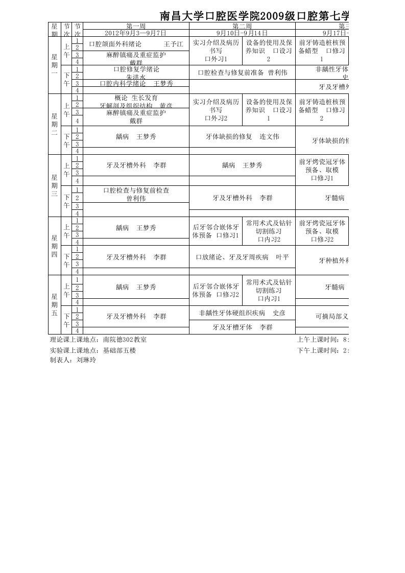 南昌大学医学院09级口腔第七学期课程表