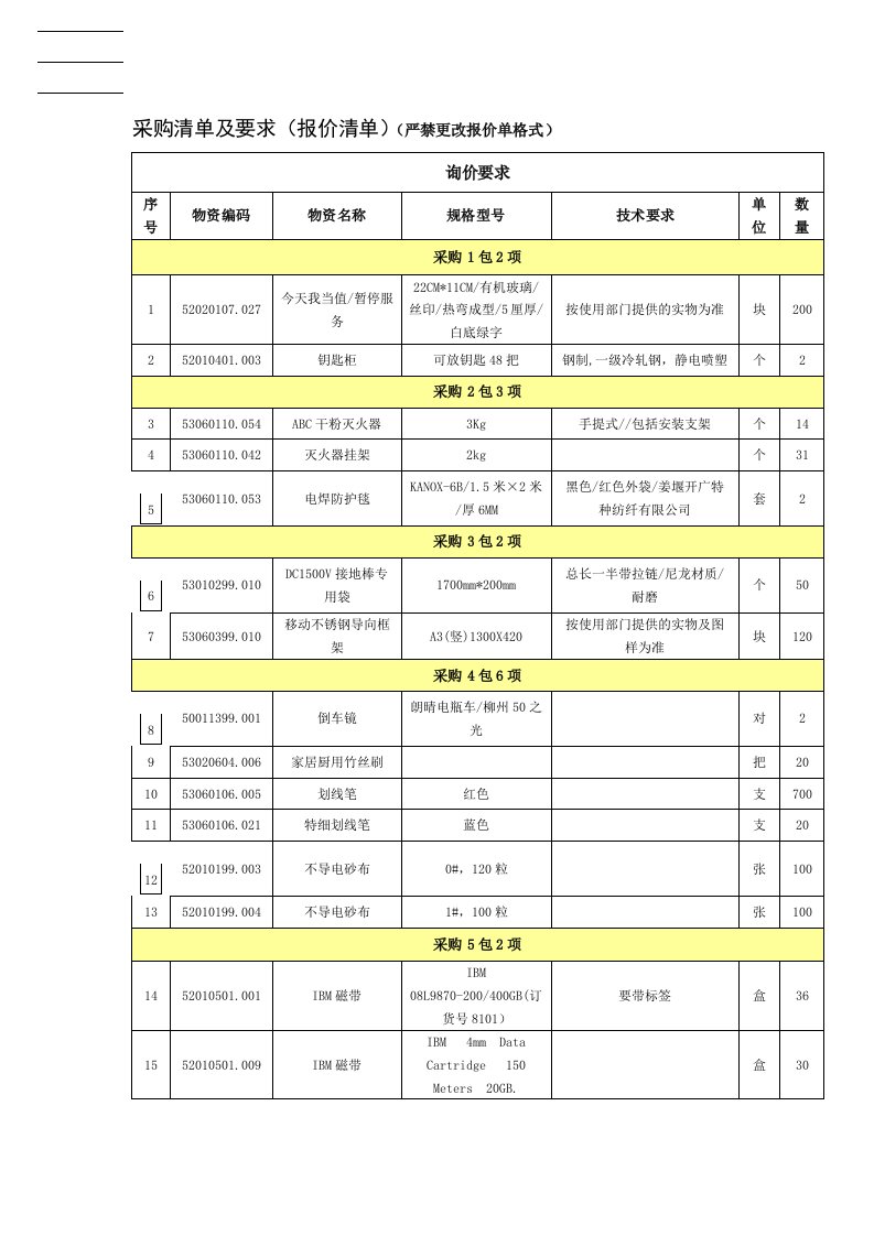 采购清单及要求(报价清单)(严禁更改报价单格式)