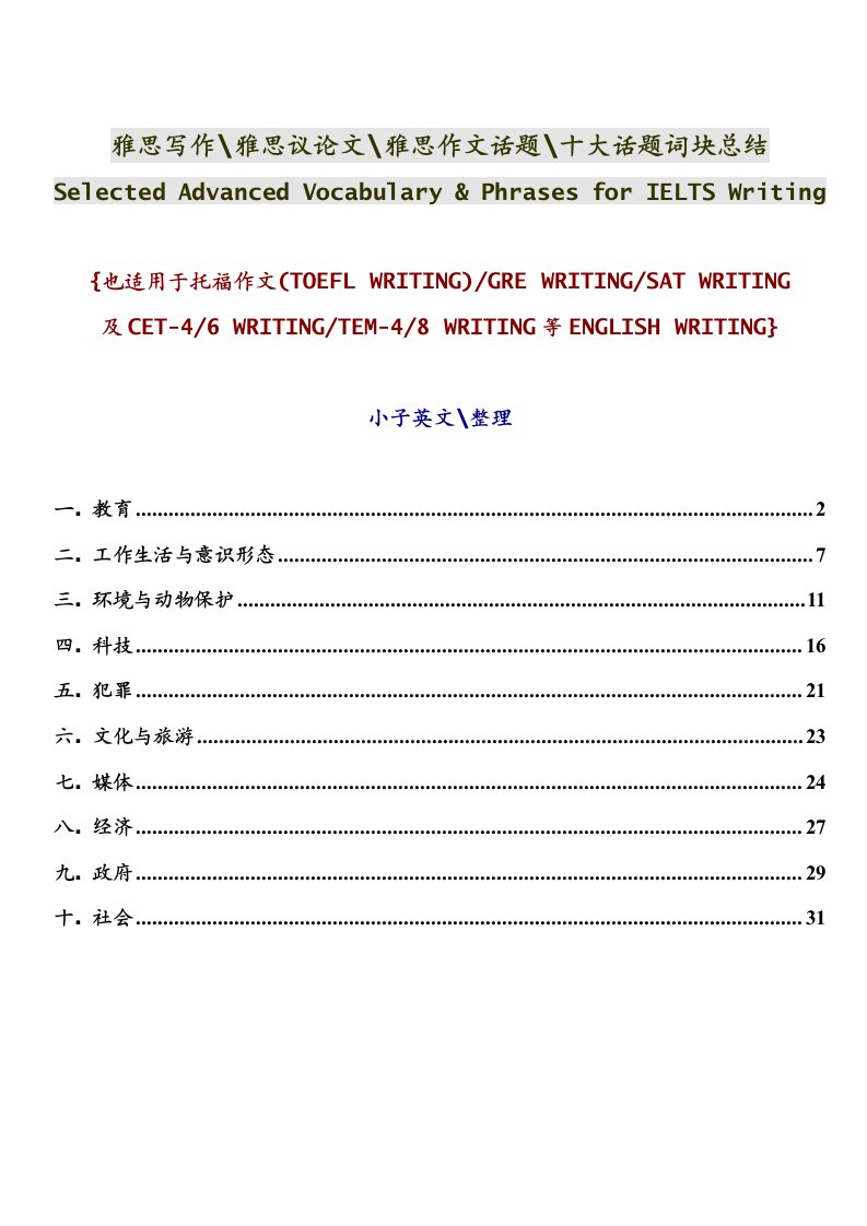 雅思写作-雅思议论文-雅思作文话题-十大话题-词块总结