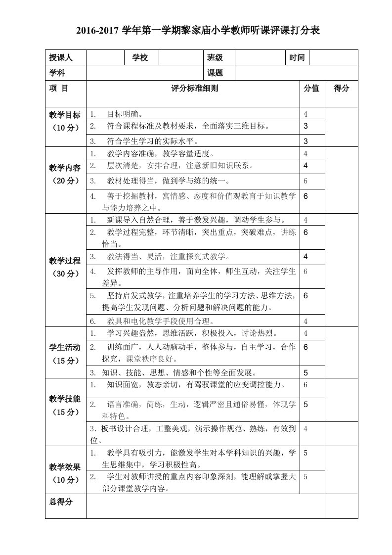 2014年中小学教师听课评课打分表