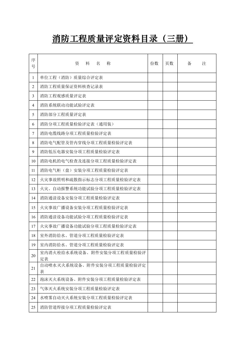 消防工程竣工验收资料三册