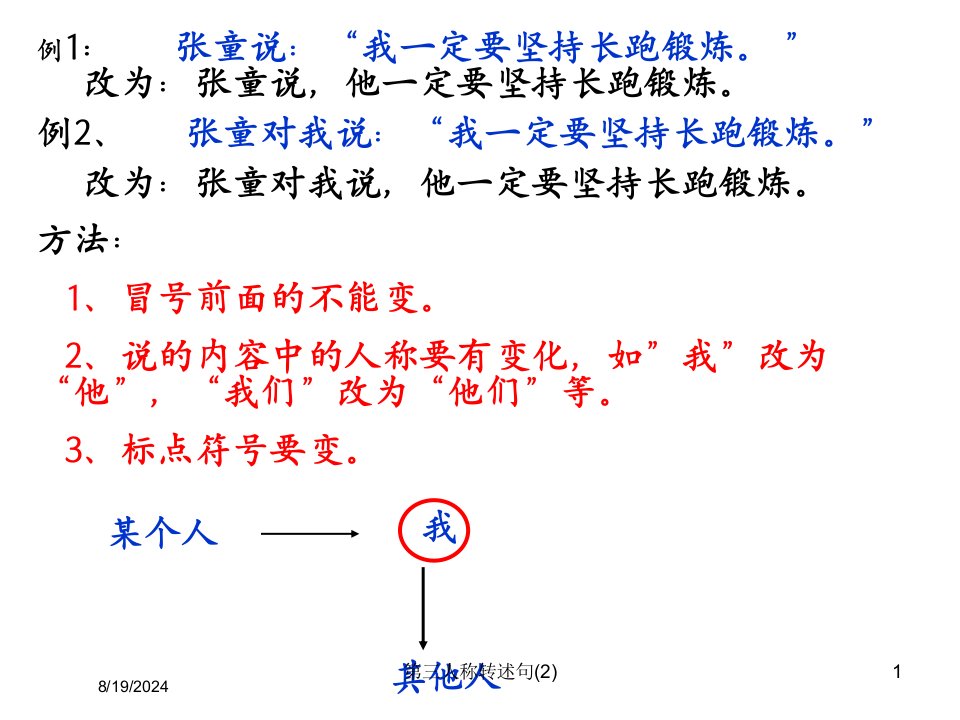 2021年第三人称转述句(2)讲义